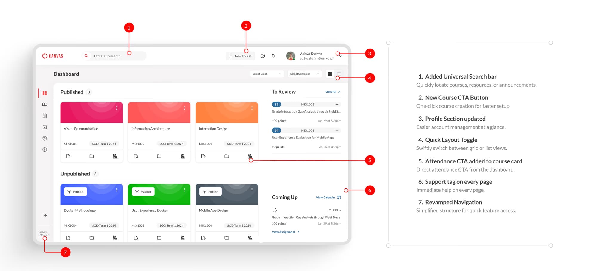 Annotated dashboard: universal search, a new course button, profile menu, layout toggle, attendance action on course cards, support on every page and simplified navigation.